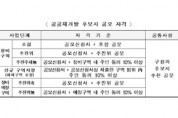 국토부·서울시, 21일부터 공공재개발 후보지 공모한다