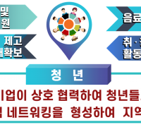 경북도, ‘청춘카페’이용할 미취업 청년 모집한다